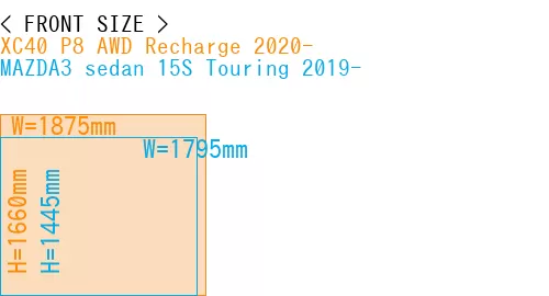 #XC40 P8 AWD Recharge 2020- + MAZDA3 sedan 15S Touring 2019-
